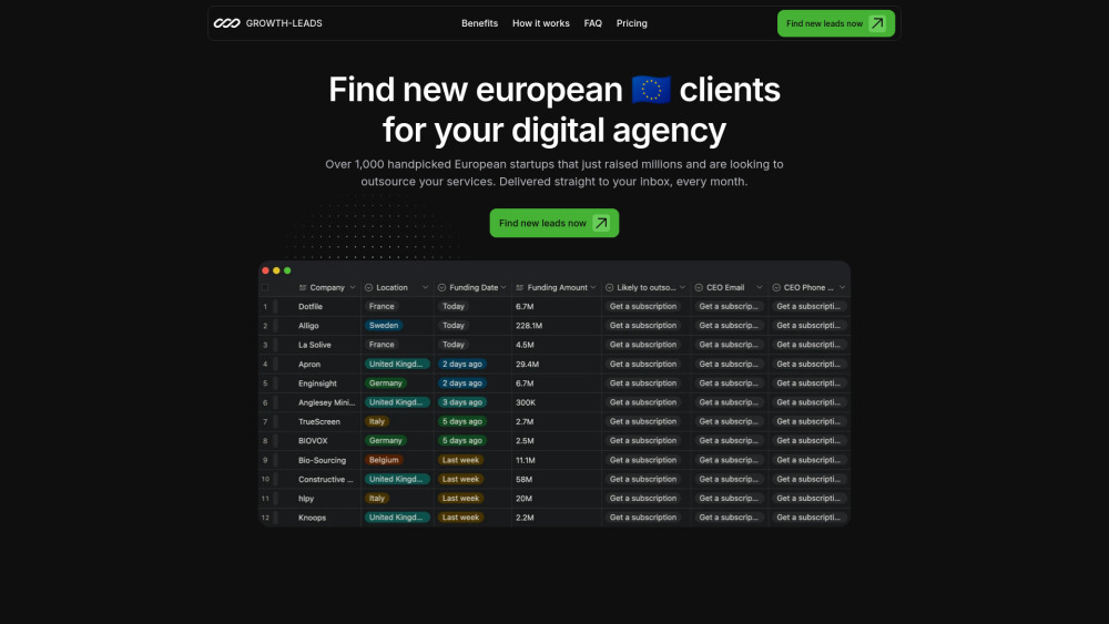 Growth-Leads.co